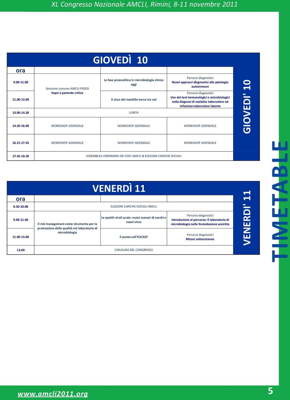 diagnostici alle patologie autoimmuni Percorsi diagnostici Uso dei test immunologici e microbiologici nella diagnosi di malattia tubercolare ed infezione tubercolare latente 14.30 16.