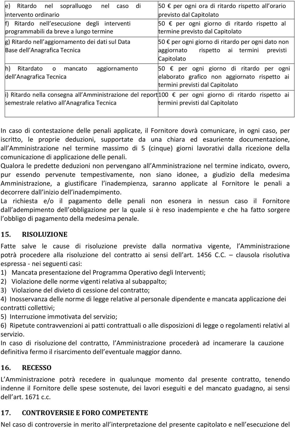 termine previsto dal Capitolato 50 per ogni giorno di ritardo per ogni dato non aggiornato rispetto ai termini previsti Capitolato 50 per ogni giorno di ritardo per ogni elaborato grafico non