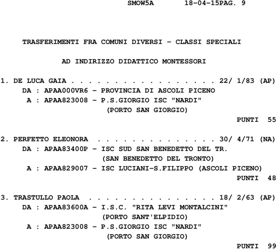 ............. 30/ 4/71 (NA) DA : APAA83400P - ISC SUD SAN BENEDETTO DEL TR. A : APAA829007 - ISC LUCIANI-S.FILIPPO PUNTI 48 3.