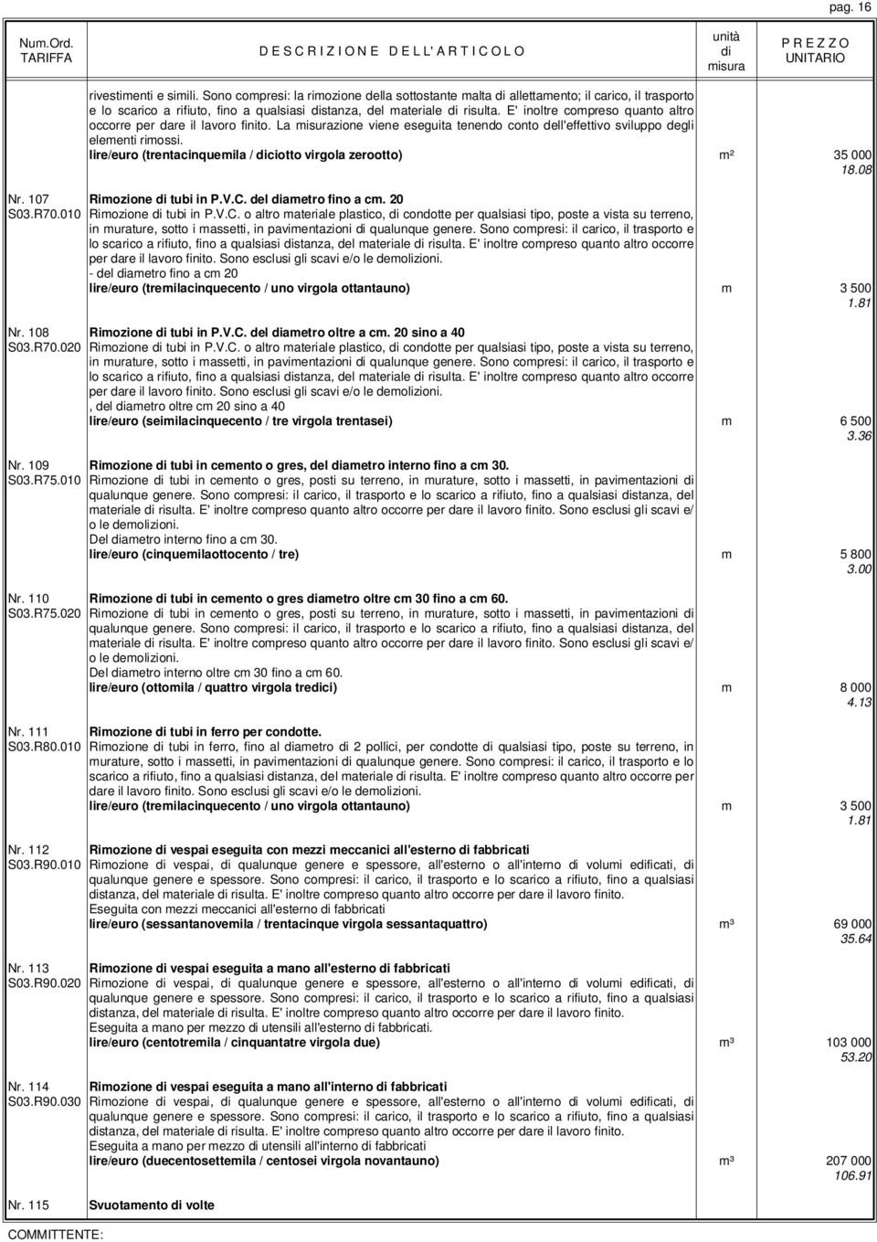 lire/euro (trentacinquemila / ciotto virgola zerootto) m² 35 000 18.08 Nr. 107 Rimozione tubi in P.V.C.