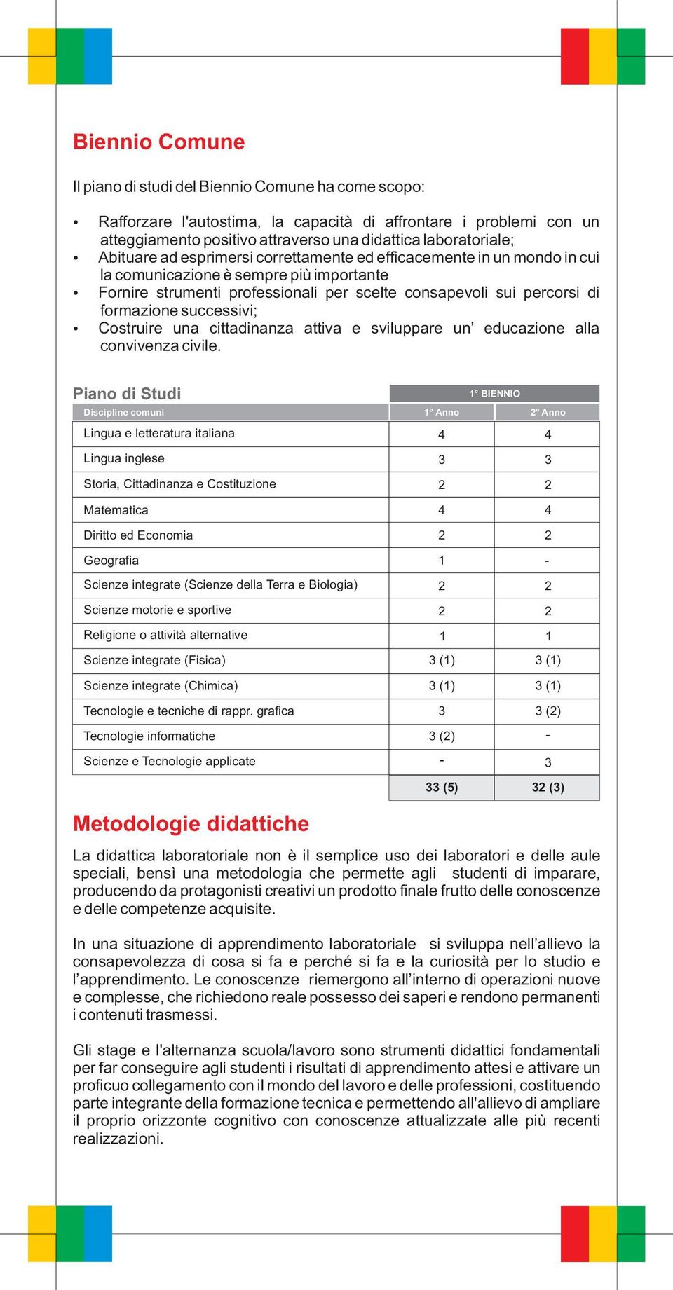 successivi; Costruire una cittadinanza attiva e sviluppare un educazione alla convivenza civile.