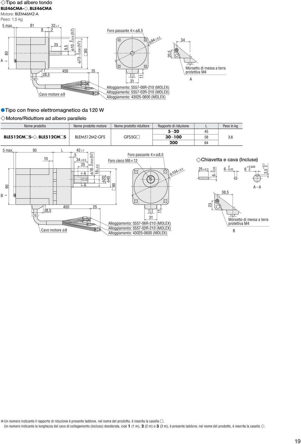 terra protettiva M4 Tipo con freno elettromagnetico da 12 W Motore/Riduttore ad albero parallelo B motore riduttore Rapporto di riduzione L Peso in kg 5 2 45 BLE512CM S-, BLE512CM S BLEM512M2-GFS