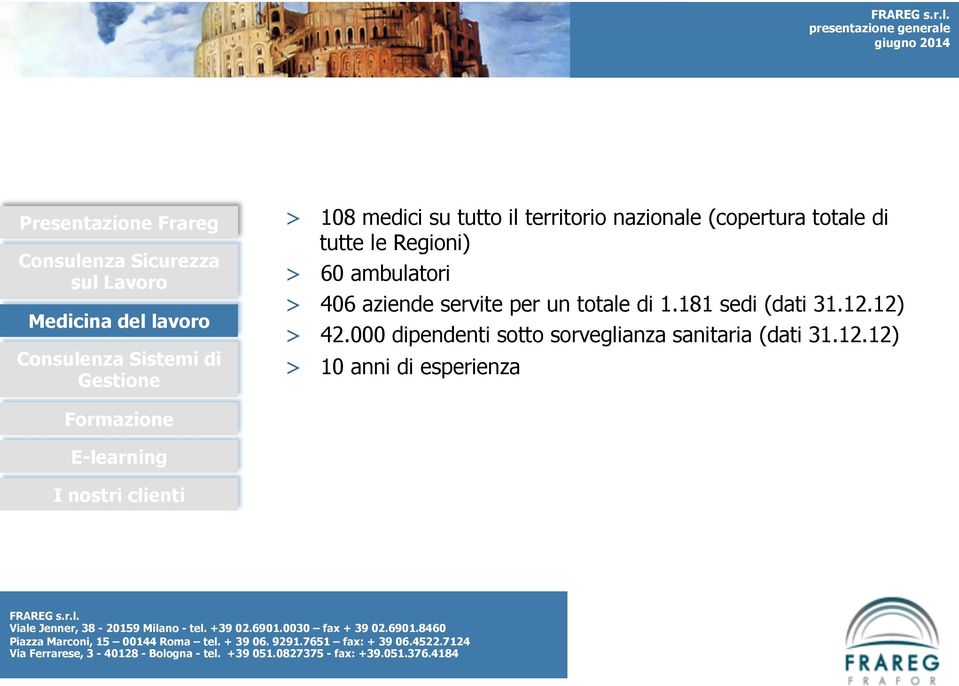 un totale di 1.181 sedi (dati 31.12.12) > 42.