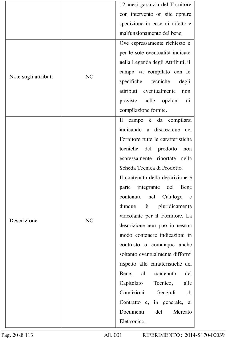 di compilazione fornite. Il campo è da compilarsi indicando a discrezione del Fornitore tutte le caratteristiche tecniche del prodotto non espressamente riportate nella Scheda Tecnica di Prodotto.