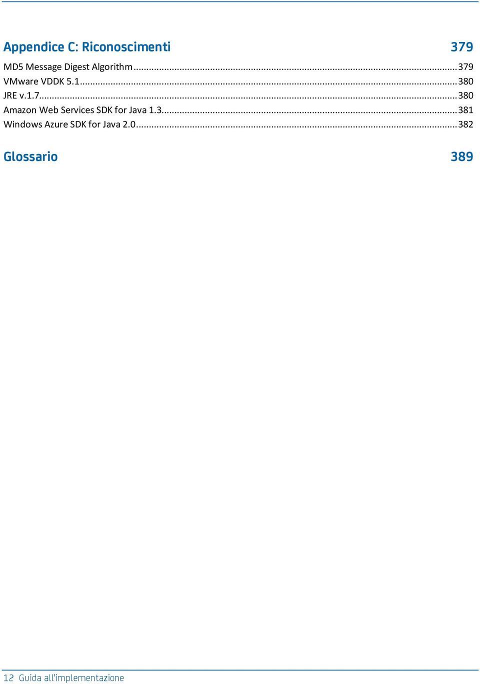 3... 381 Windows Azure SDK for Java 2.0.