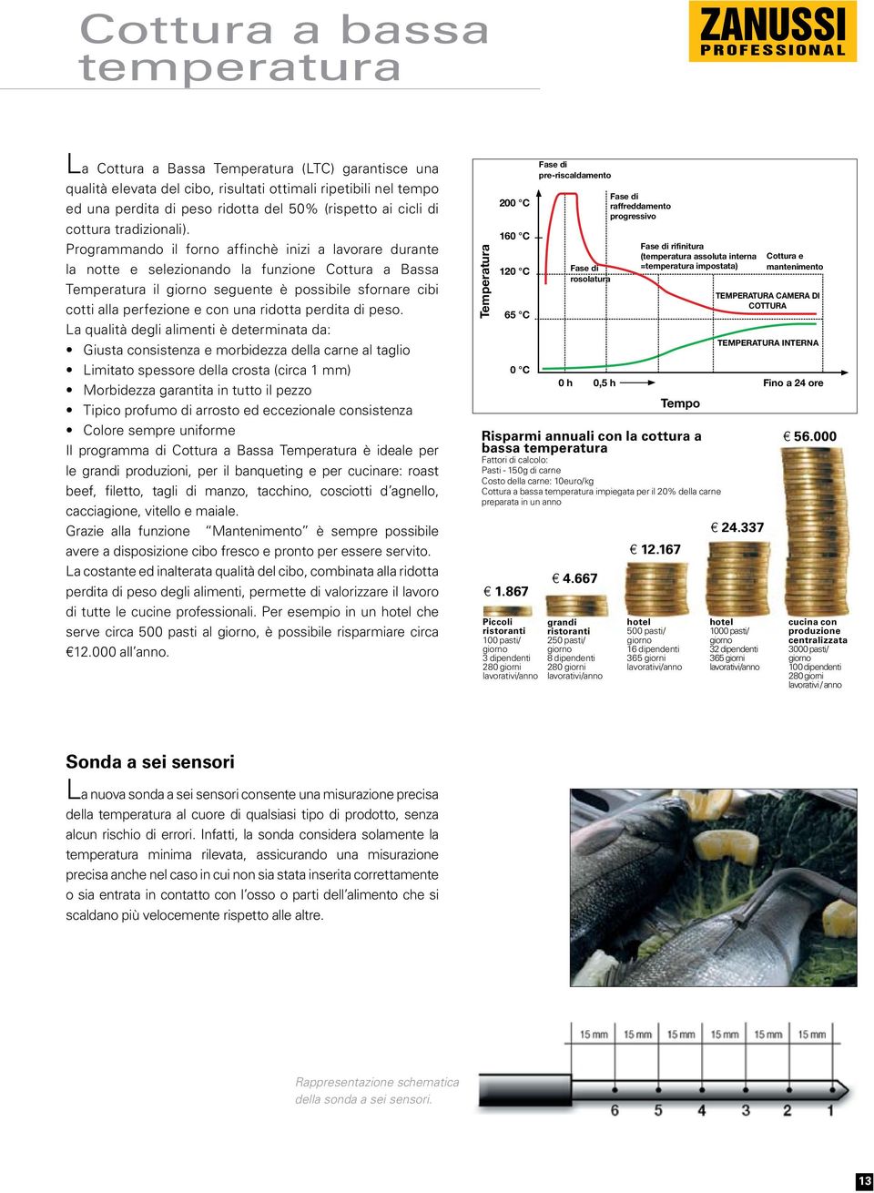 Programmando il forno affinchè inizi a lavorare durante la notte e selezionando la funzione Cottura a Bassa Temperatura il giorno seguente è possibile sfornare cibi cotti alla perfezione e con una