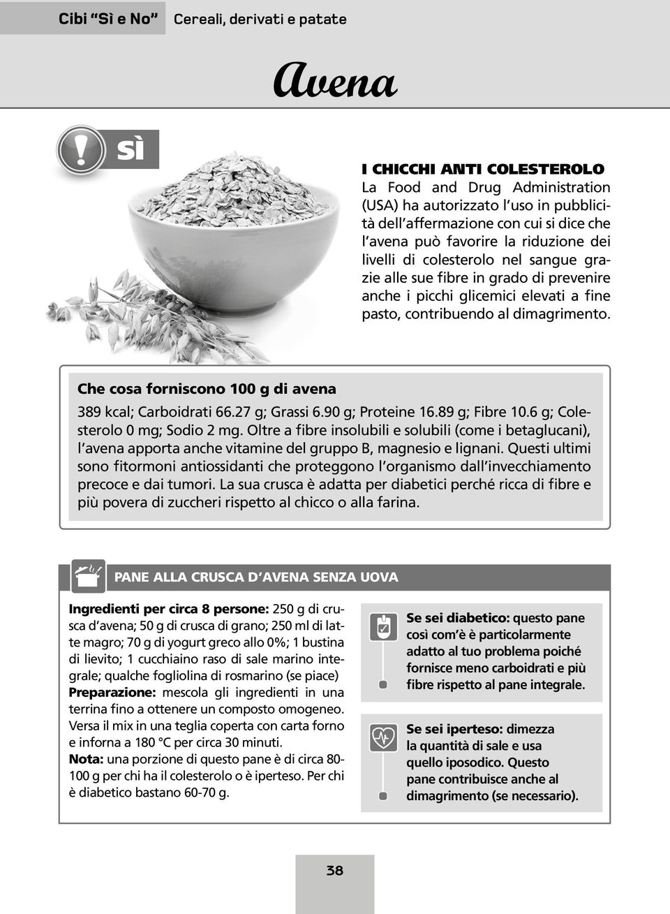 Che cosa forniscono 100 g di avena 389 kcal; Carboidrati 66.27 g; Grassi 6.90 g; Proteine 16.89 g; Fibre 10.6 g; Colesterolo 0 mg; Sodio 2 mg.