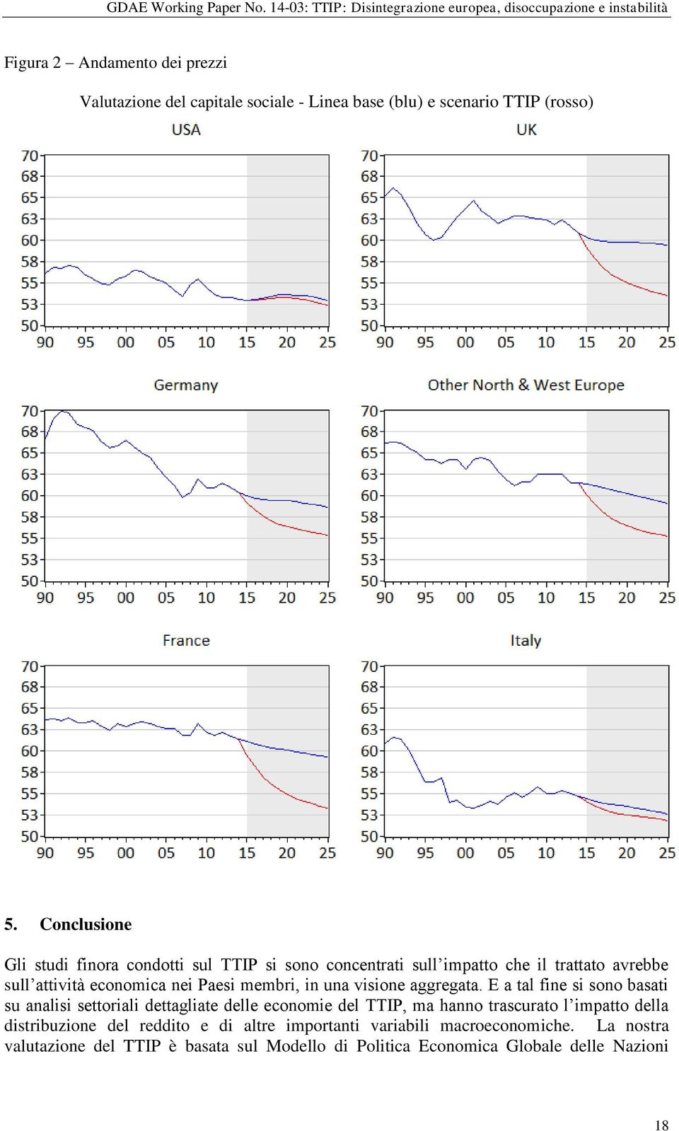 membri, in una visione aggregata.