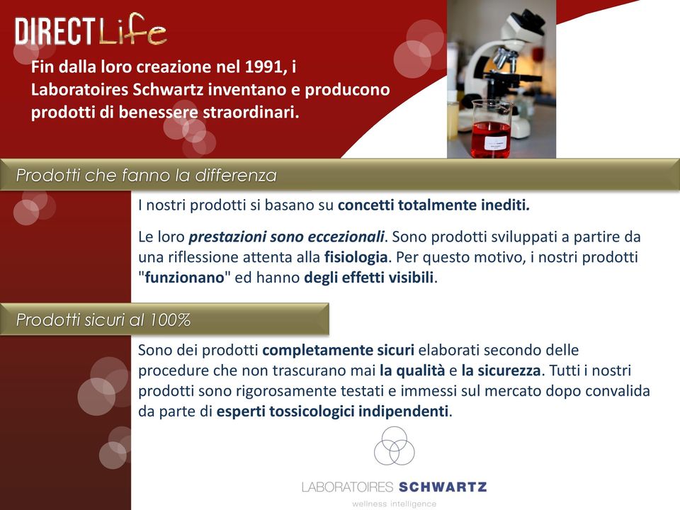 Sono prodotti sviluppati a partire da una riflessione attenta alla fisiologia. Per questo motivo, i nostri prodotti "funzionano" ed hanno degli effetti visibili.