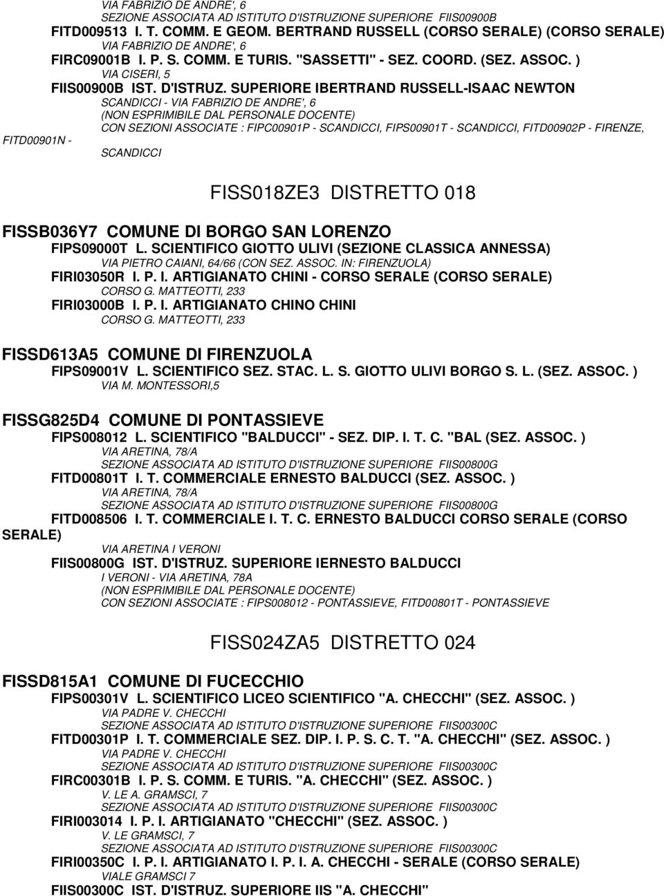 SUPERIORE IBERTRAND RUSSELL-ISAAC NEWTON SCANDICCI - VIA FABRIZIO DE ANDRE', 6 CON SEZIONI ASSOCIATE : FIPC00901P - SCANDICCI, FIPS00901T - SCANDICCI, FITD00902P - FIRENZE, FITD00901N - SCANDICCI