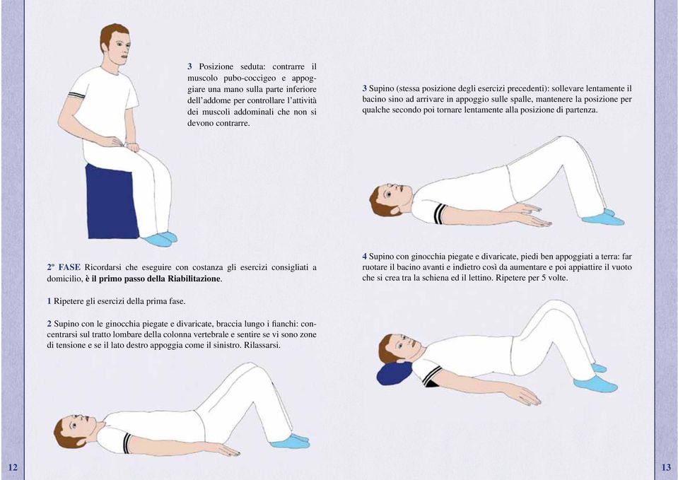 posizione di partenza. 2º FASE Ricordarsi che eseguire con costanza gli esercizi consigliati a domicilio, è il primo passo della Riabilitazione.