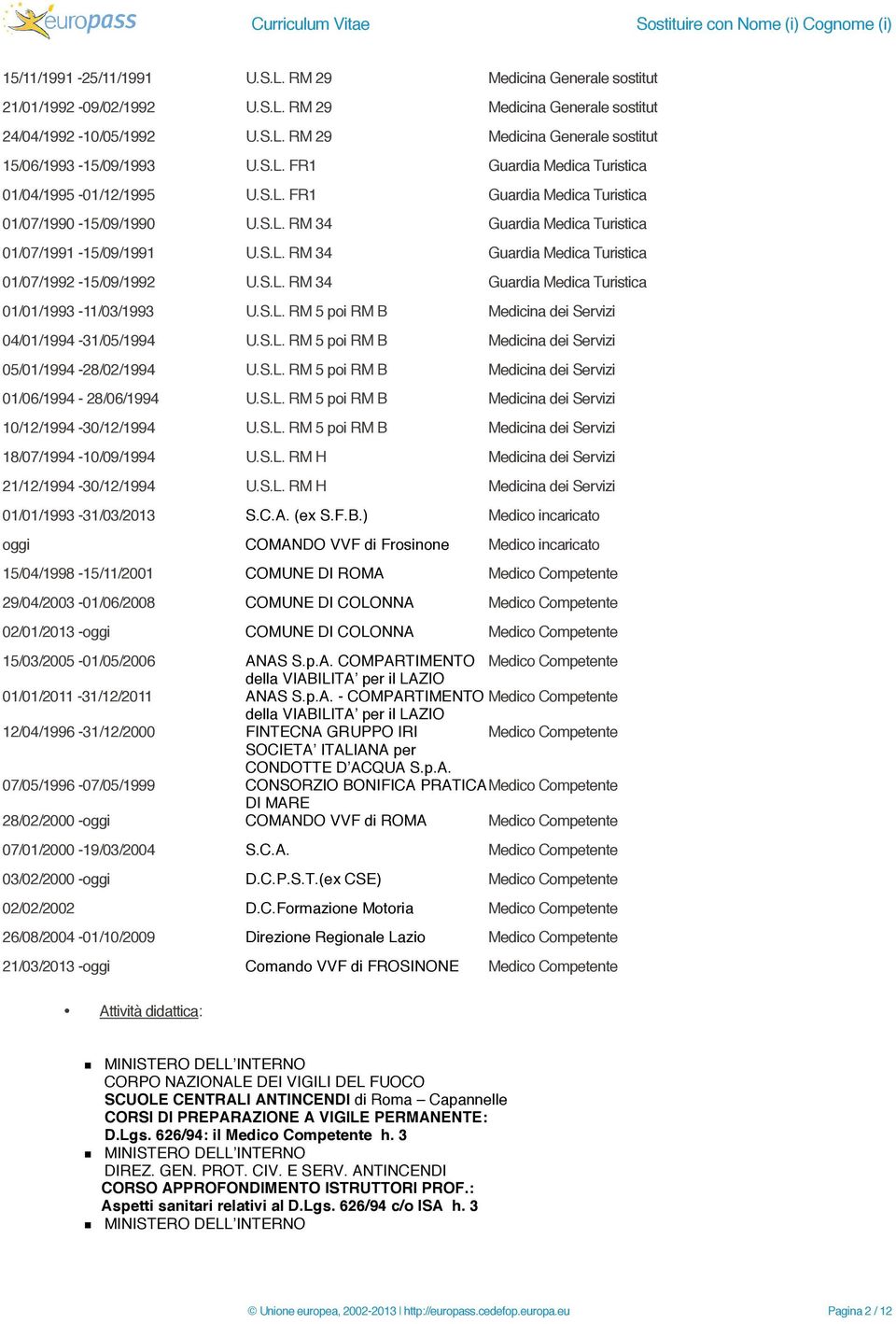 S.L. RM 34 Guardia Medica Turistica 01/07/1992-15/09/1992 U.S.L. RM 34 Guardia Medica Turistica 01/01/1993-11/03/1993 U.S.L. RM 5 poi RM B Medicina dei Servizi 04/01/1994-31/05/1994 U.S.L. RM 5 poi RM B Medicina dei Servizi 05/01/1994-28/02/1994 U.