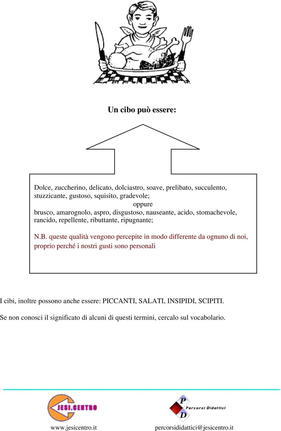 queste qualità vengono percepite in modo differente da ognuno di noi, proprio perché i nostri gusti sono personali I cibi, inoltre