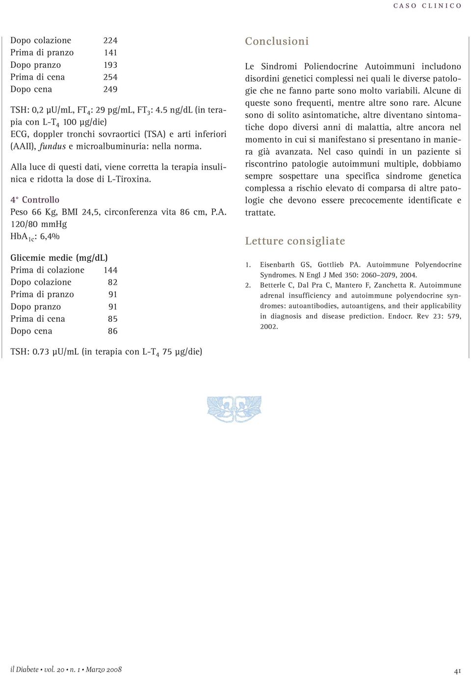 Alla luce di questi dati, viene corretta la terapia insulinica e ridotta la dose di L-Tiroxina. 4 Controllo Peso 66 Kg, BMI 24,5, circonferenza vita 86 cm, P.A. 120/80 mmhg HbA 1c : 6,4% Glicemie