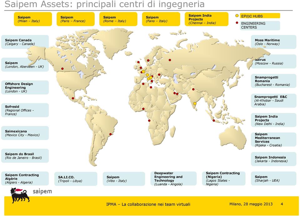 E&C (Al-Khobar - Saudi Arabia) India Projects (New Delhi - India) Saimexicana (Mexico City - Mexico) Mediterranean Services (Rijeka - Croatia) do Brasil (Rio de Janeiro - Brasil) Indonesia (Jakarta -