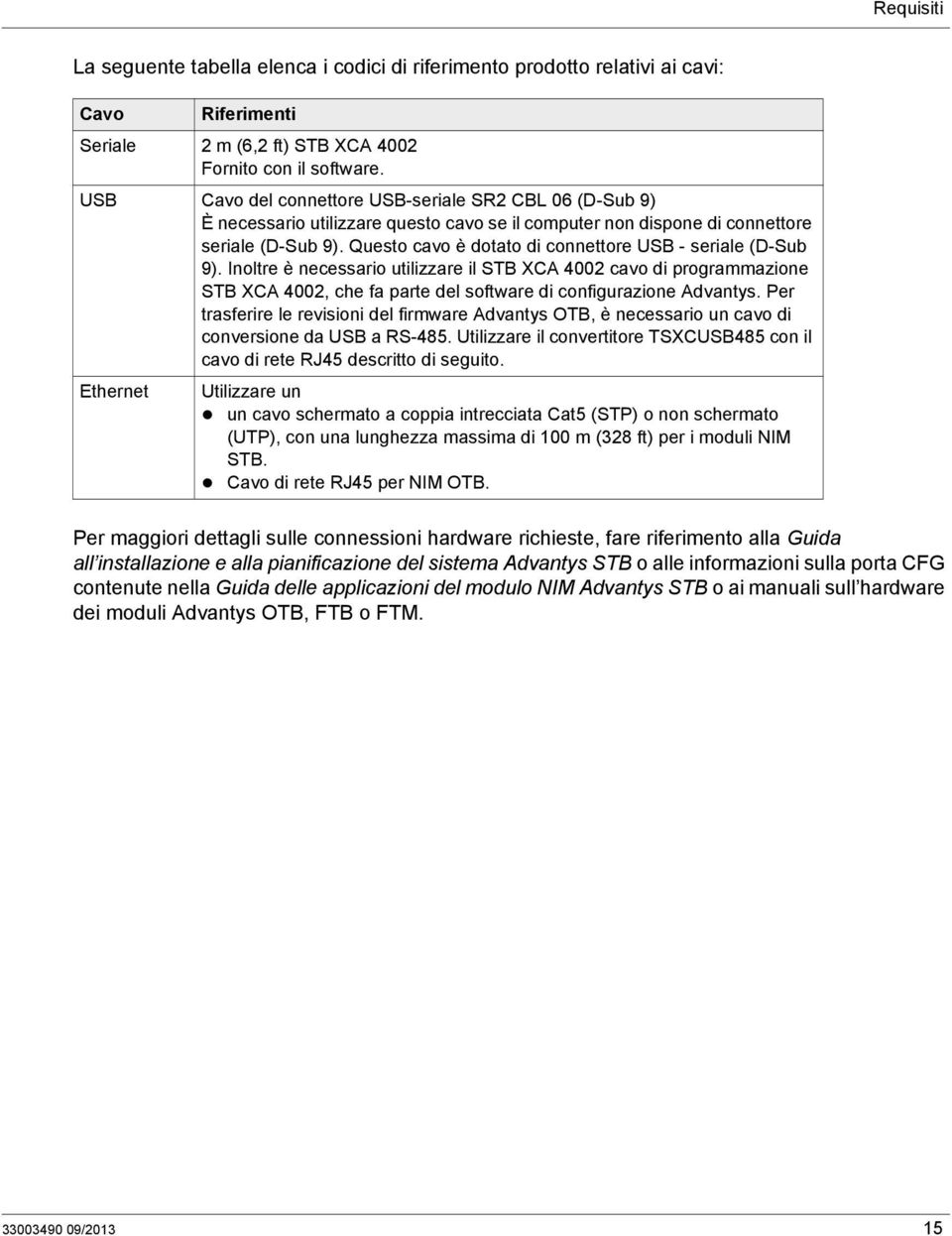 Questo cavo è dotato di connettore USB - seriale (D-Sub 9). Inoltre è necessario utilizzare il STB XCA 4002 cavo di programmazione STB XCA 4002, che fa parte del software di configurazione Advantys.