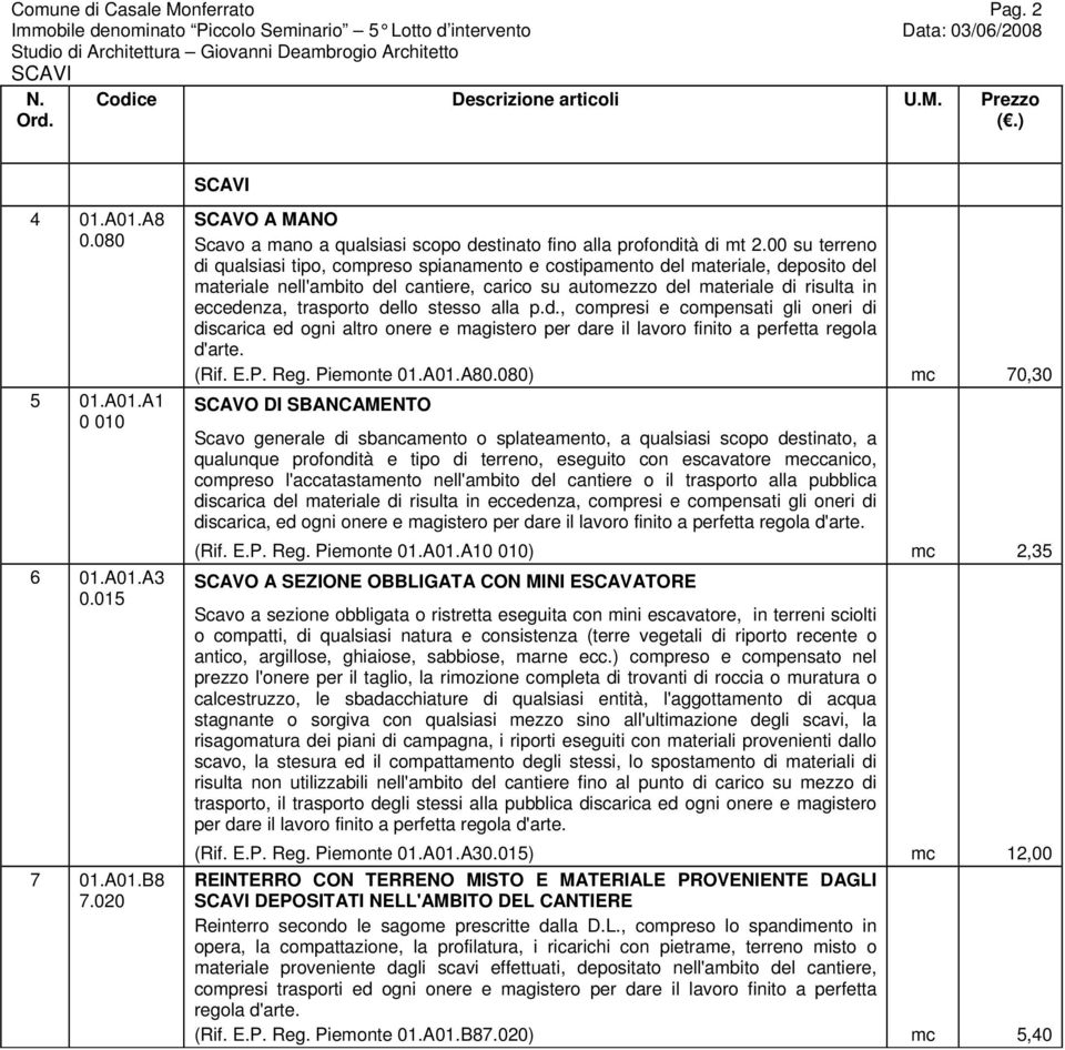 00 su terreno di qualsiasi tipo, compreso spianamento e costipamento del materiale, deposito del materiale nell'ambito del cantiere, carico su automezzo del materiale di risulta in eccedenza,