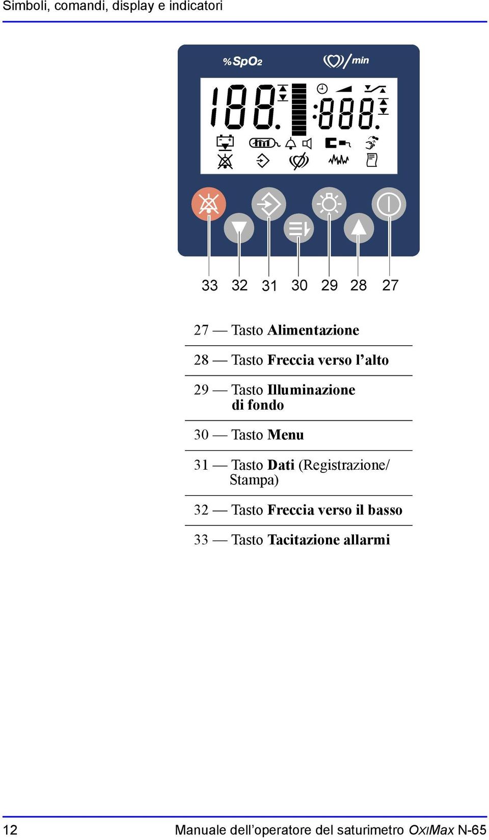 Tasto Dati (Registrazione/ Stampa) 32 Tasto Freccia verso il basso 33