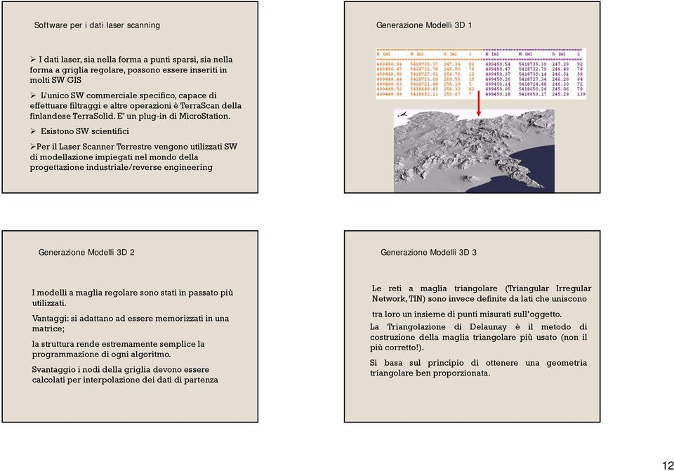 Esistono SW scientifici Per il Laser Scanner Terrestre vengono utilizzati SW di modellazione impiegati nel mondo della progettazione industriale/reverse engineering Generazione Modelli 3D 2