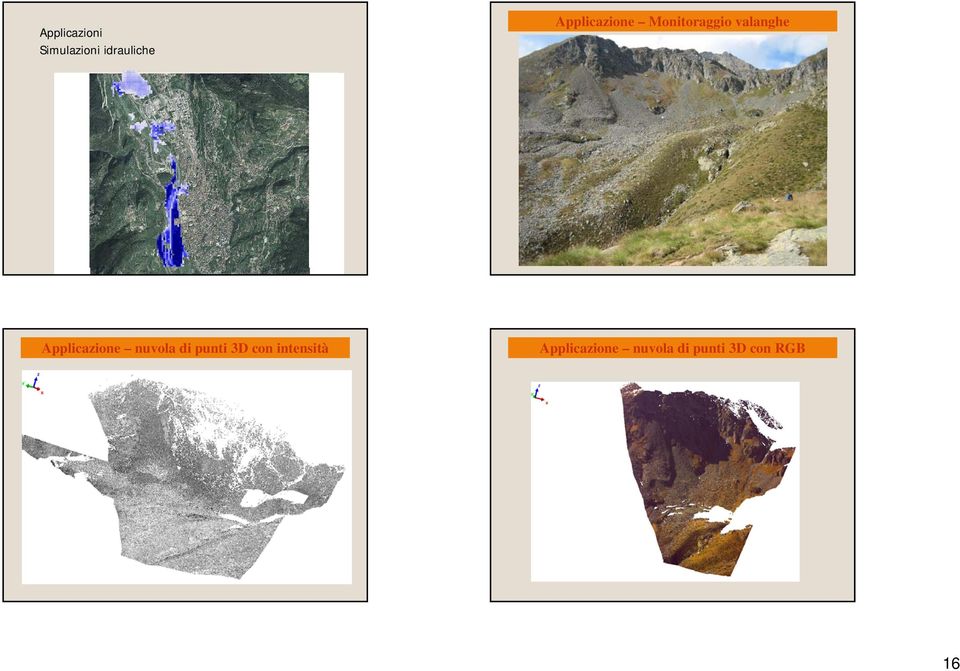 Applicazione nuvola di punti 3D con