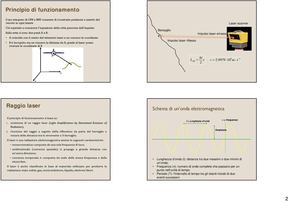 coordinate di B Bersaglio B Impulso laser riflesso Laser scanner www.codevintec.it Impulso laser emesso A t L AB c 2 8 c 2.