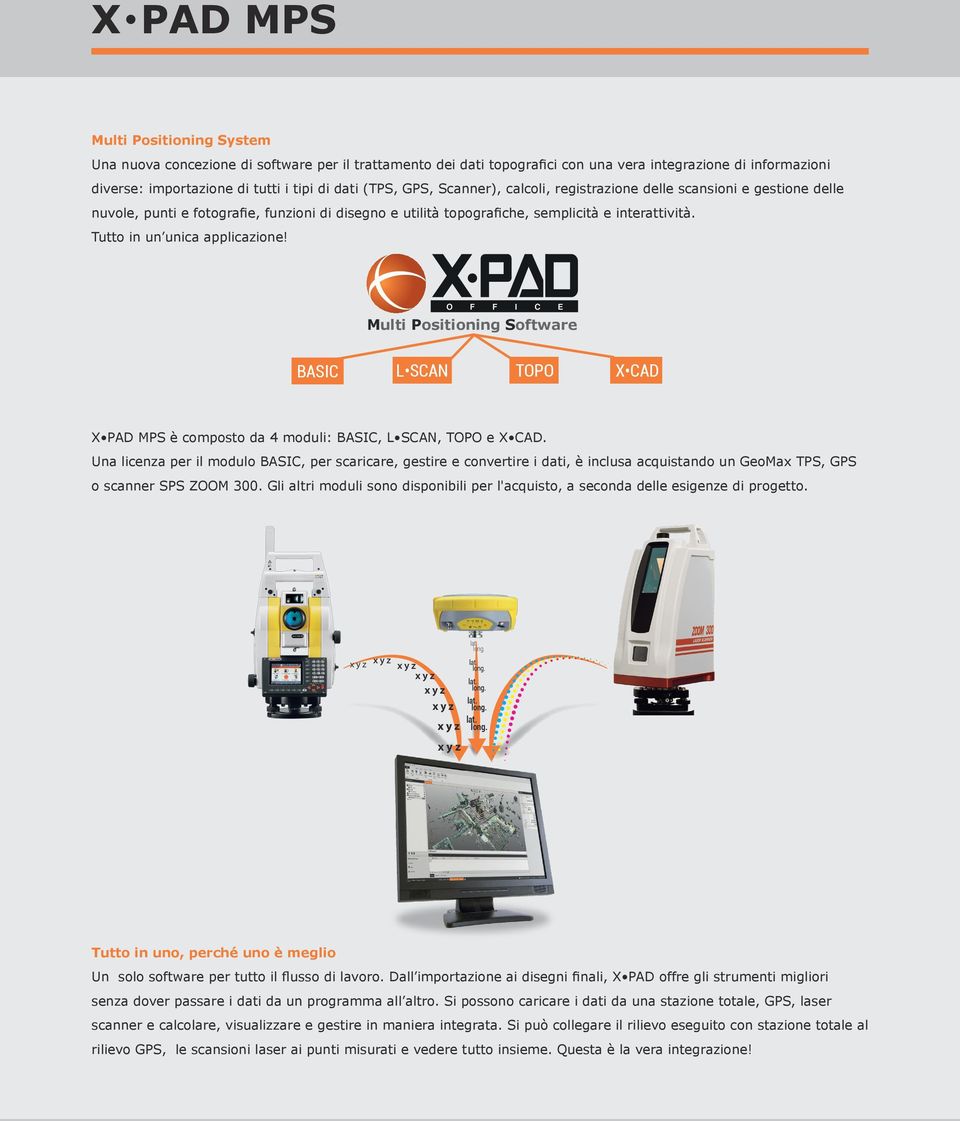 Tutto in un unica applicazione! O F F I C E Multi Positioning Software BASIC LSCAN TOPO XCAD XPAD MPS è composto da 4 moduli: BASIC, LSCAN, TOPO e XCAD.