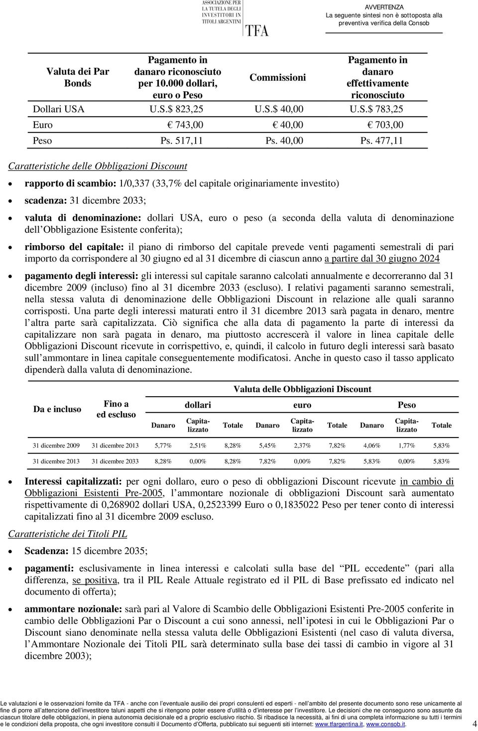 477,11 Caratteristiche delle Obbligazioni Discount rapporto di scambio: 1/0,337 (33,7% del capitale originariamente investito) scadenza: 31 dicembre 2033; valuta di denominazione: dollari USA, euro o