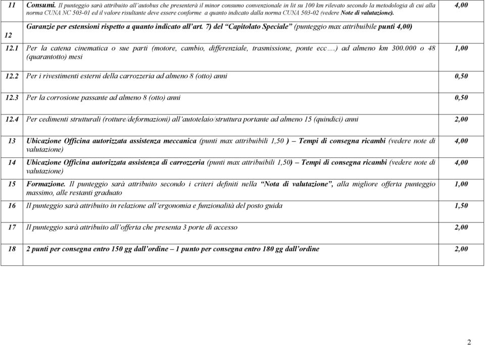 essere conforme a quanto indicato dalla norma CUNA 503-02 (vedere Note di valutazione). Garanzie per estensioni rispetto a quanto indicato all art.