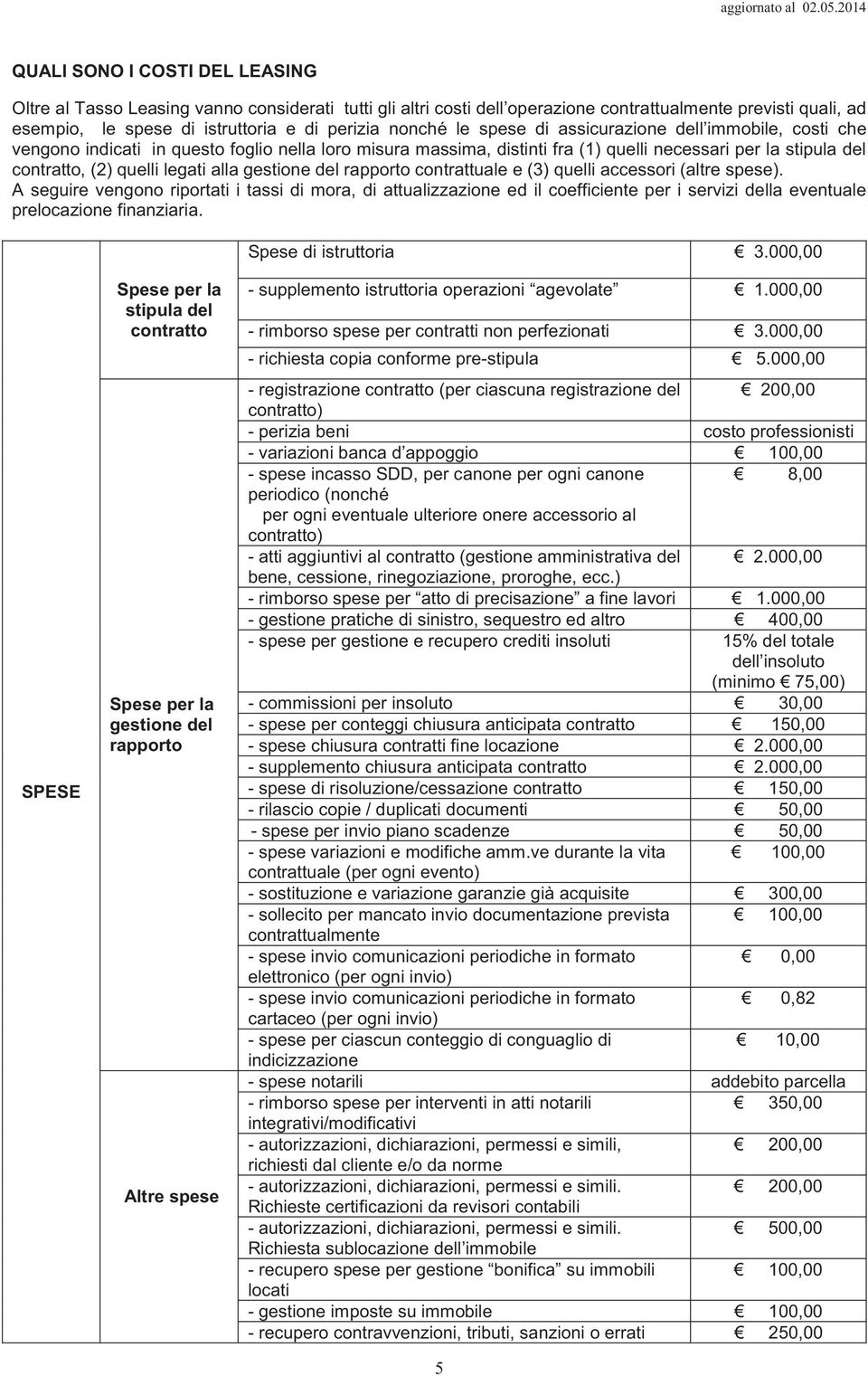 gestione del rapporto contrattuale e (3) quelli accessori (altre spese).