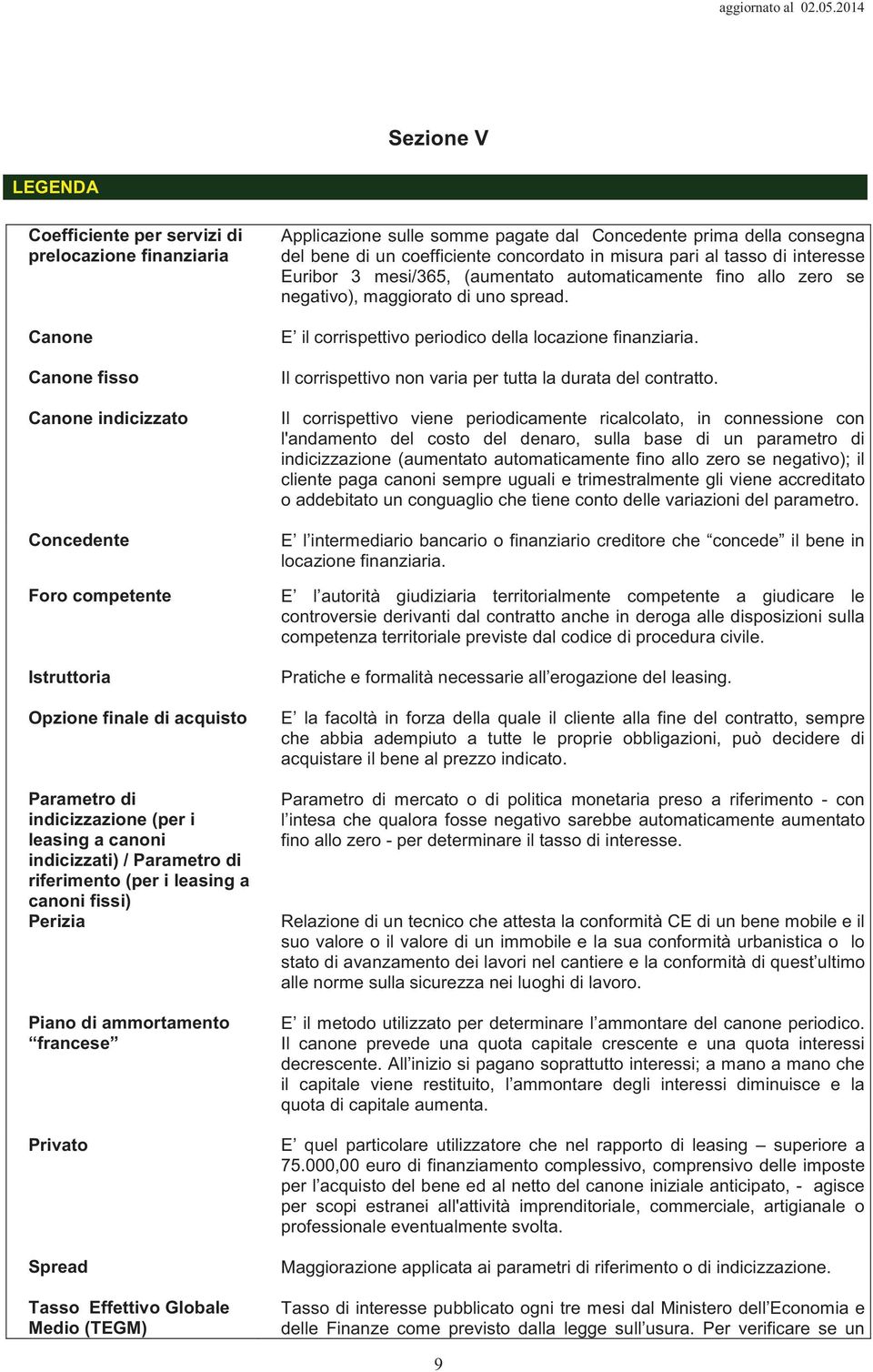 (TEGM) Applicazione sulle somme pagate dal Concedente prima della consegna del bene di un coefficiente concordato in misura pari al tasso di interesse Euribor 3 mesi/365, (aumentato automaticamente