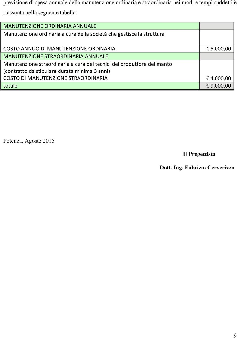 000,00 MANUTENZIONE STRAORDINARIA ANNUALE Manutenzione straordinaria a cura dei tecnici del produttore del manto (contratto da stipulare