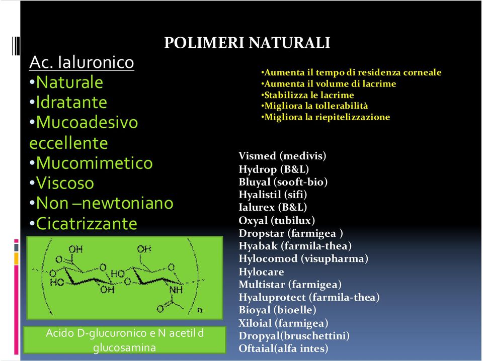 riepitelizzazione Vismed (medivis) Hydrop (B&L) Bluyal (sooft-bio) Hyalistil (sifi) Ialurex (B&L) Oxyal (tubilux) Dropstar (farmigea ) Hyabak