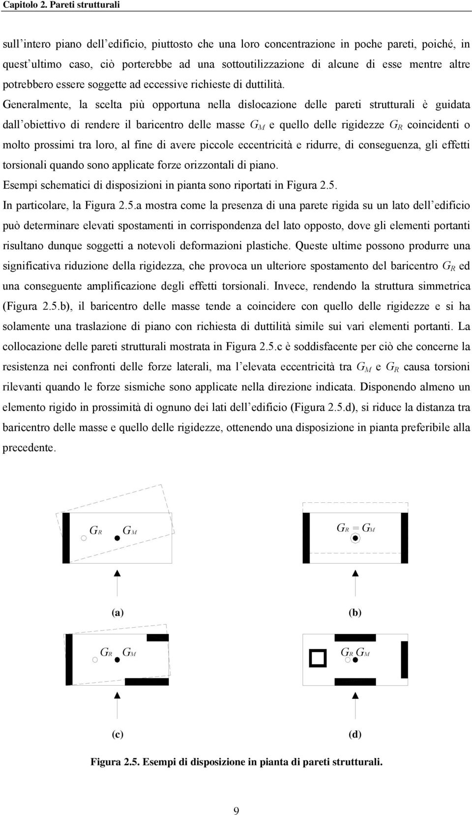 potrebbero essere soggette ad eessive rihieste di duttilità.