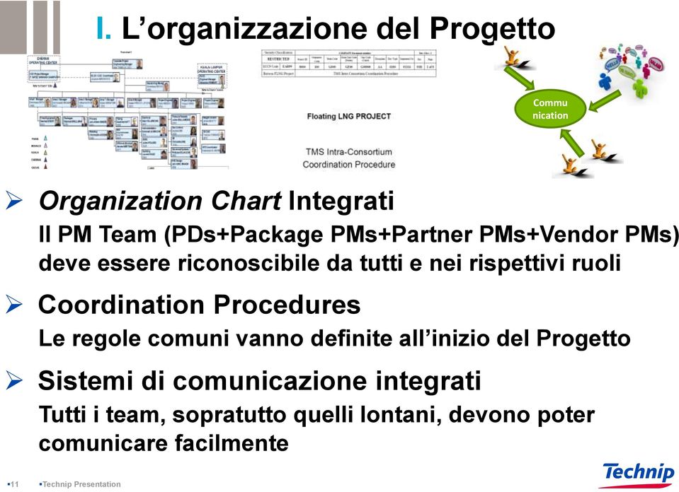 ruoli Coordination Procedures Le regole comuni vanno definite all inizio del Progetto Sistemi