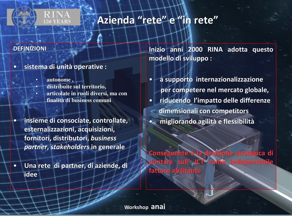 aziende, di idee Inizio anni 2000 RINA adotta questo modello di sviluppo : a supporto internazionalizzazione per competere nel mercato globale, riducendo l impatto