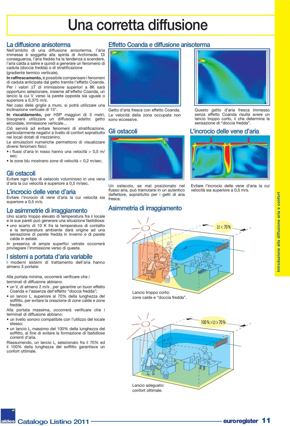 In raffrescamento, é possibile compensare i fenomeni di caduta anticipata dal getto tramite l effetto Coanda.