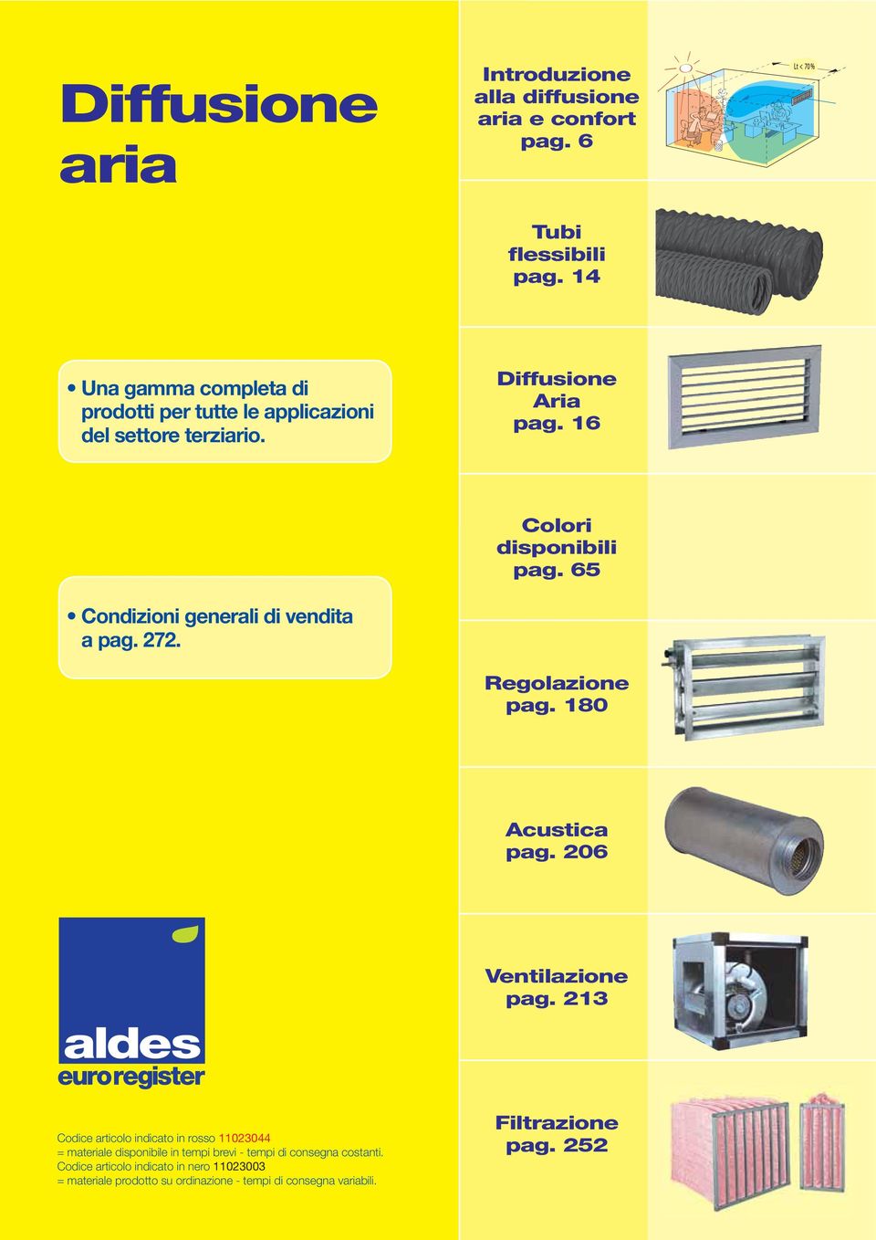 65 Condizioni generali di vendita a pag. 272. Regolazione pag. 180 Indice Acustica pag. 206 Ventilazione pag.