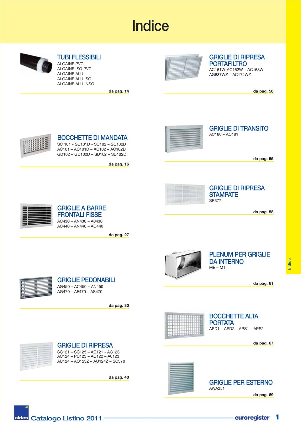 55 GRIGLIE A BARRE FRONTALI FISSE AC430 AN430 A0430 AC440 AN440 AO440 GRIGLIE DI RIPRESA STAMPATE SR377 da pag. 58 da pag.