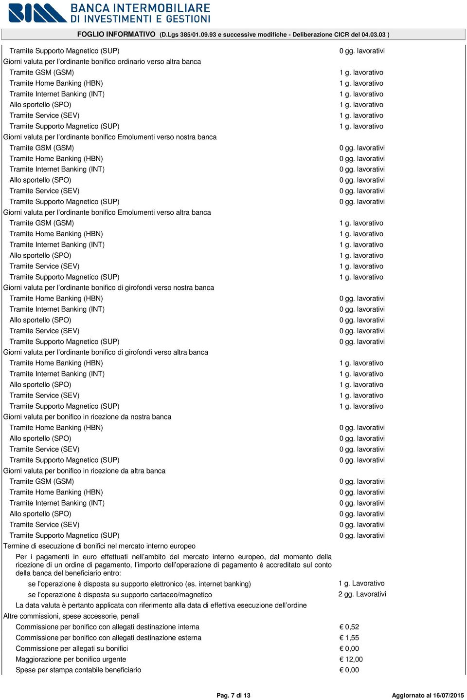 ordinante bonifico Emolumenti verso altra banca Tramite GSM (GSM) Giorni valuta per l ordinante bonifico di girofondi verso nostra banca Giorni valuta per l ordinante bonifico di girofondi verso