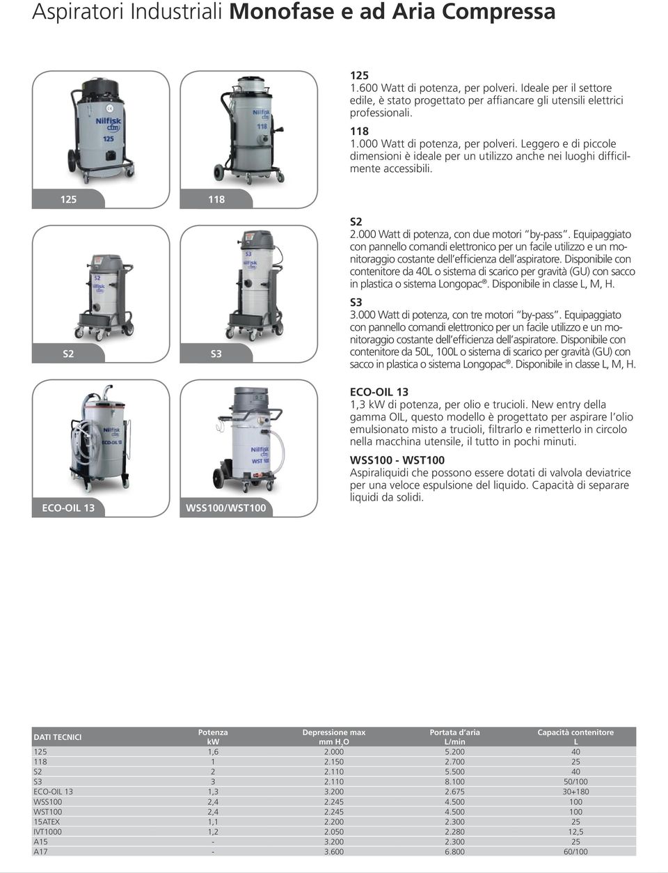 000 Watt di potenza, con due motori by-pass. Equipaggiato con pannello comandi elettronico per un facile utilizzo e un monitoraggio costante dell efficienza dell aspiratore.