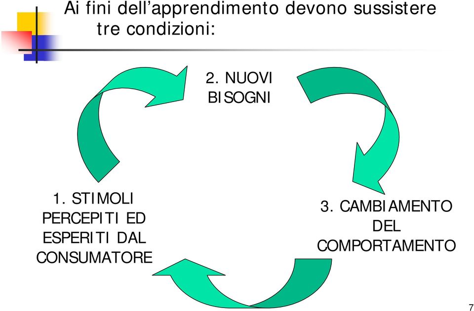 NUOVI BISOGNI 1.