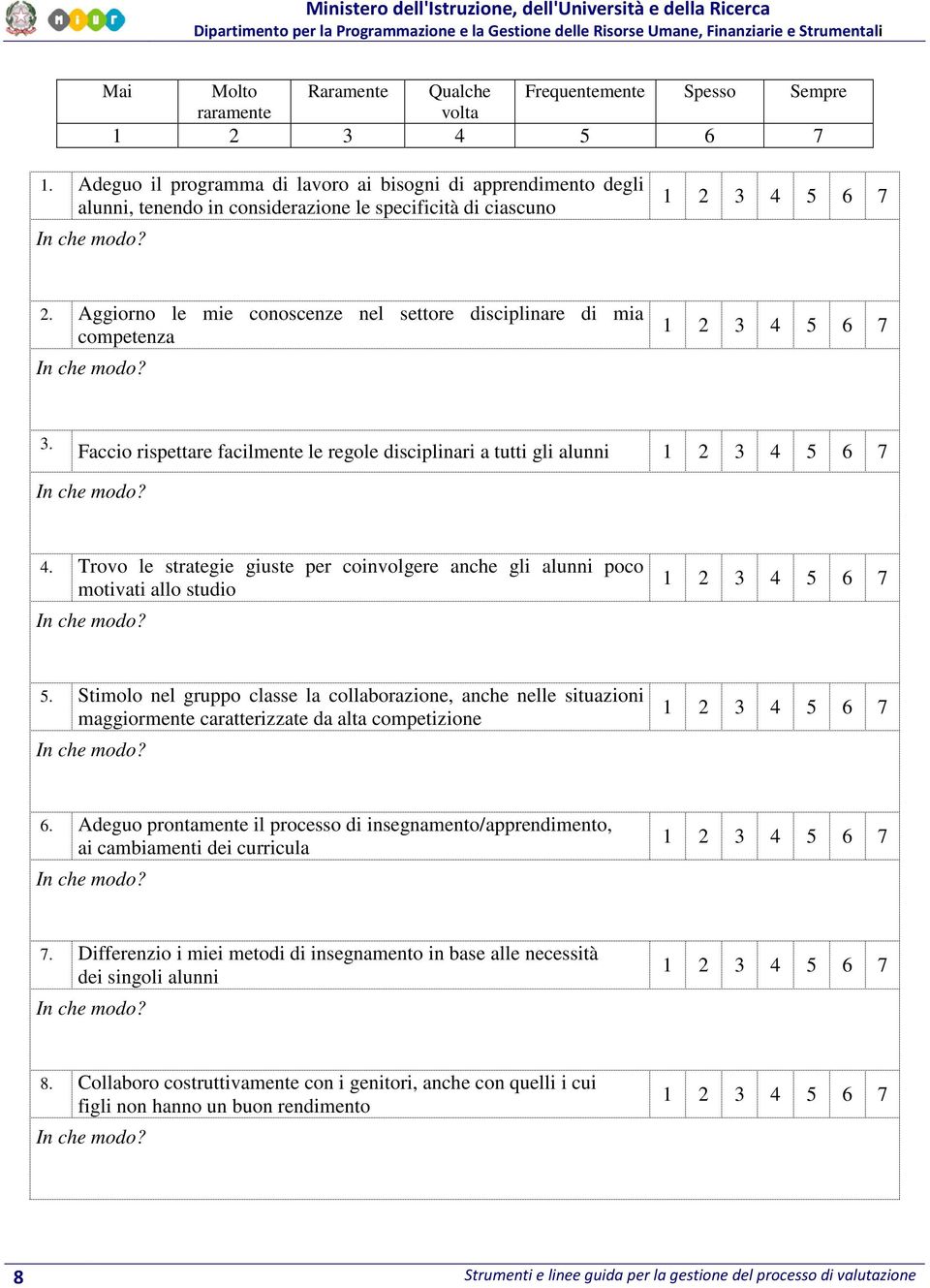 Faccio rispettare facilmente le regole disciplinari a tutti gli alunni 4. Trovo le strategie giuste per coinvolgere anche gli alunni poco motivati allo studio 5.