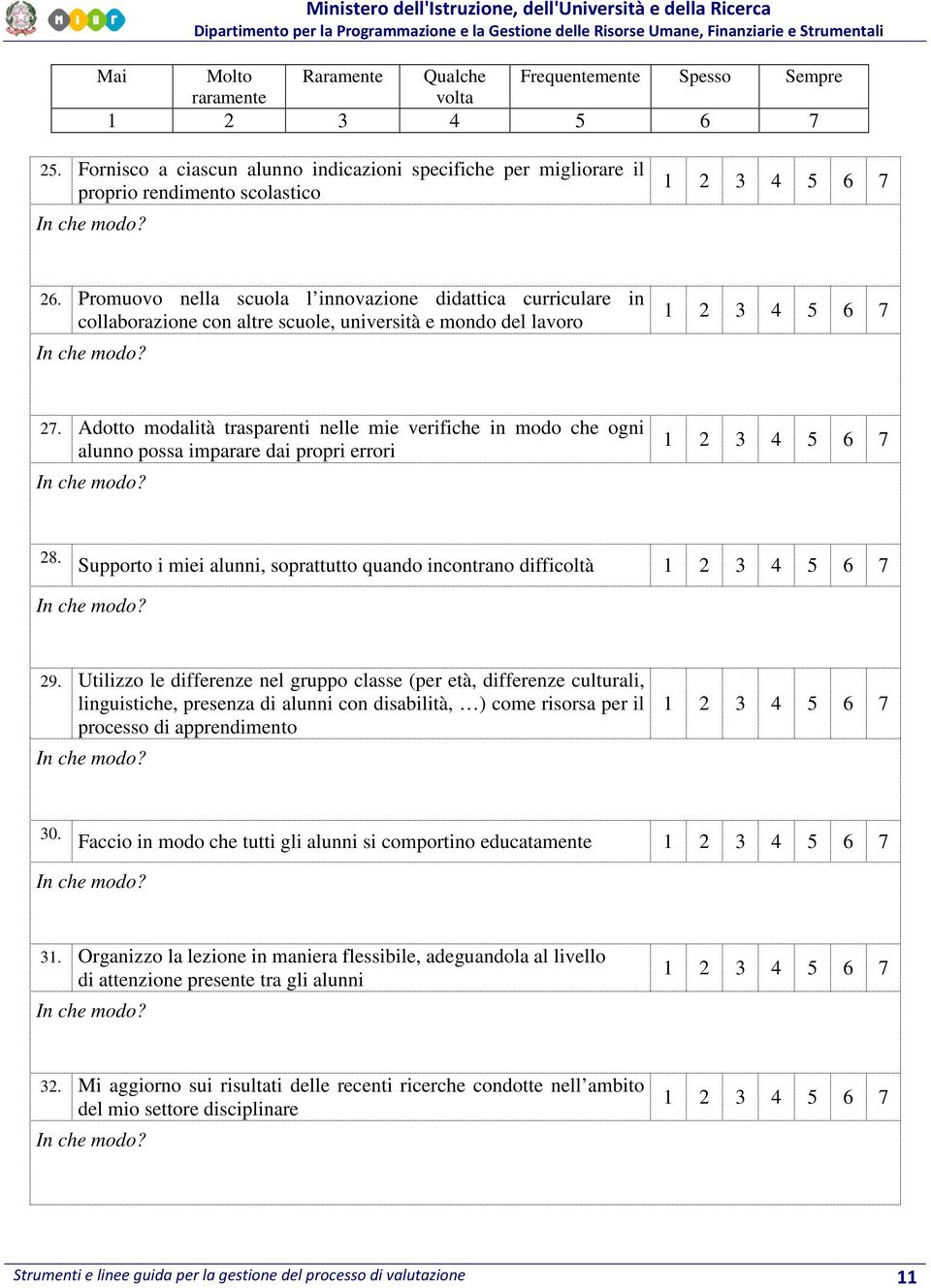 Adotto modalità trasparenti nelle mie verifiche in modo che ogni alunno possa imparare dai propri errori 28. Supporto i miei alunni, soprattutto quando incontrano difficoltà 29.