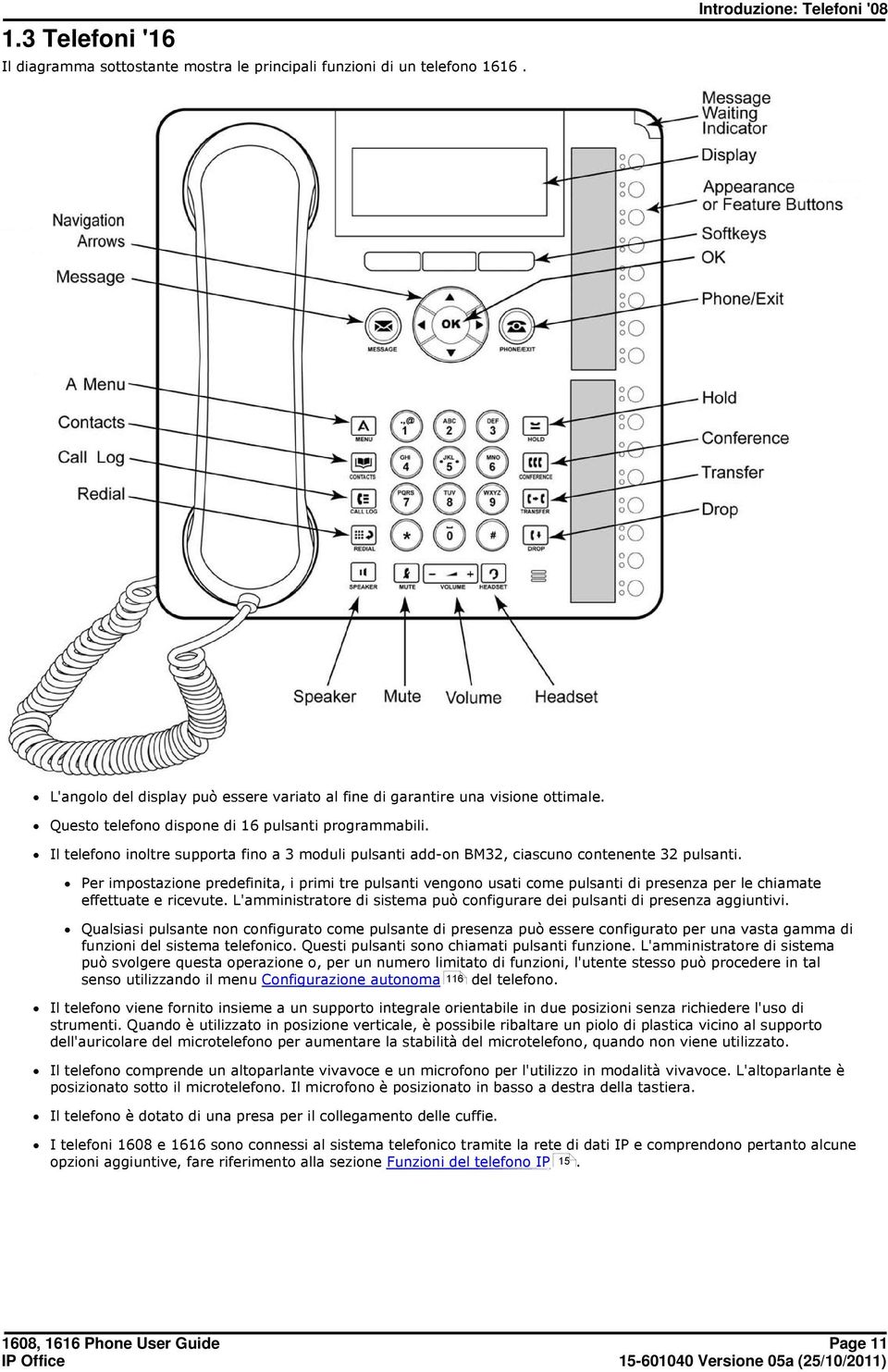 Il telefono inoltre supporta fino a 3 moduli pulsanti add-on BM32, ciascuno contenente 32 pulsanti.