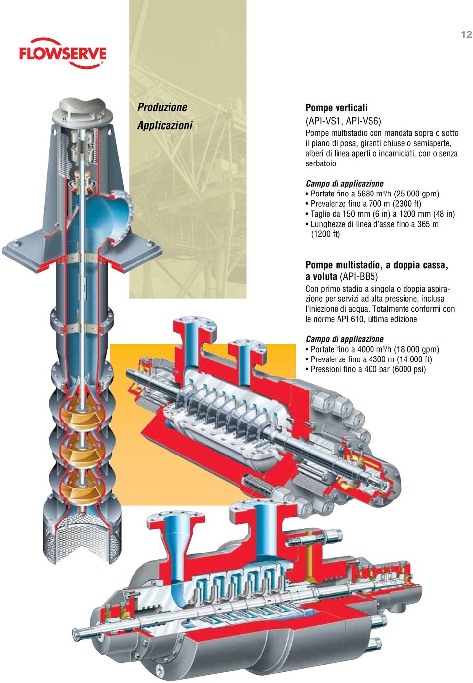 fino a 365 m (1200 ft) Pompe multistadio, a doppia cassa, a voluta (API-BB5) Con primo stadio a singola o doppia aspirazione per servizi ad alta pressione, inclusa l iniezione