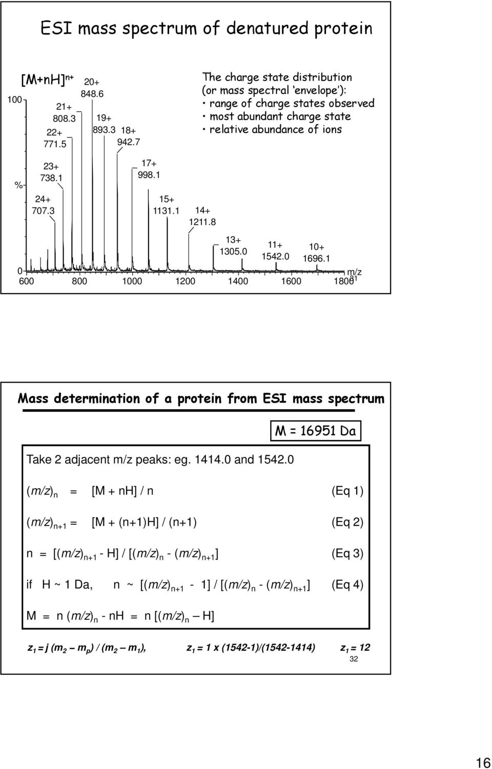 1 14 1211.8 13 11 10 1305.0 1542.0 1696.1 0 600 800 1000 1200 1400 1600 1800 m/z 31 Mass determination of a protein from ESI mass spectrum Take 2 adjacent m/z peaks: eg. 1414.0 and 1542.