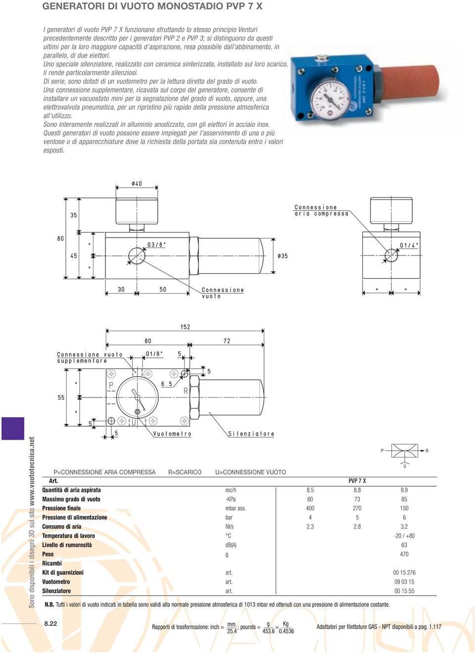 Uno speciale silenziatore, realizzato con ceramica sinterizzata, installato sul loro scarico, li rende particolarmente silenziosi.