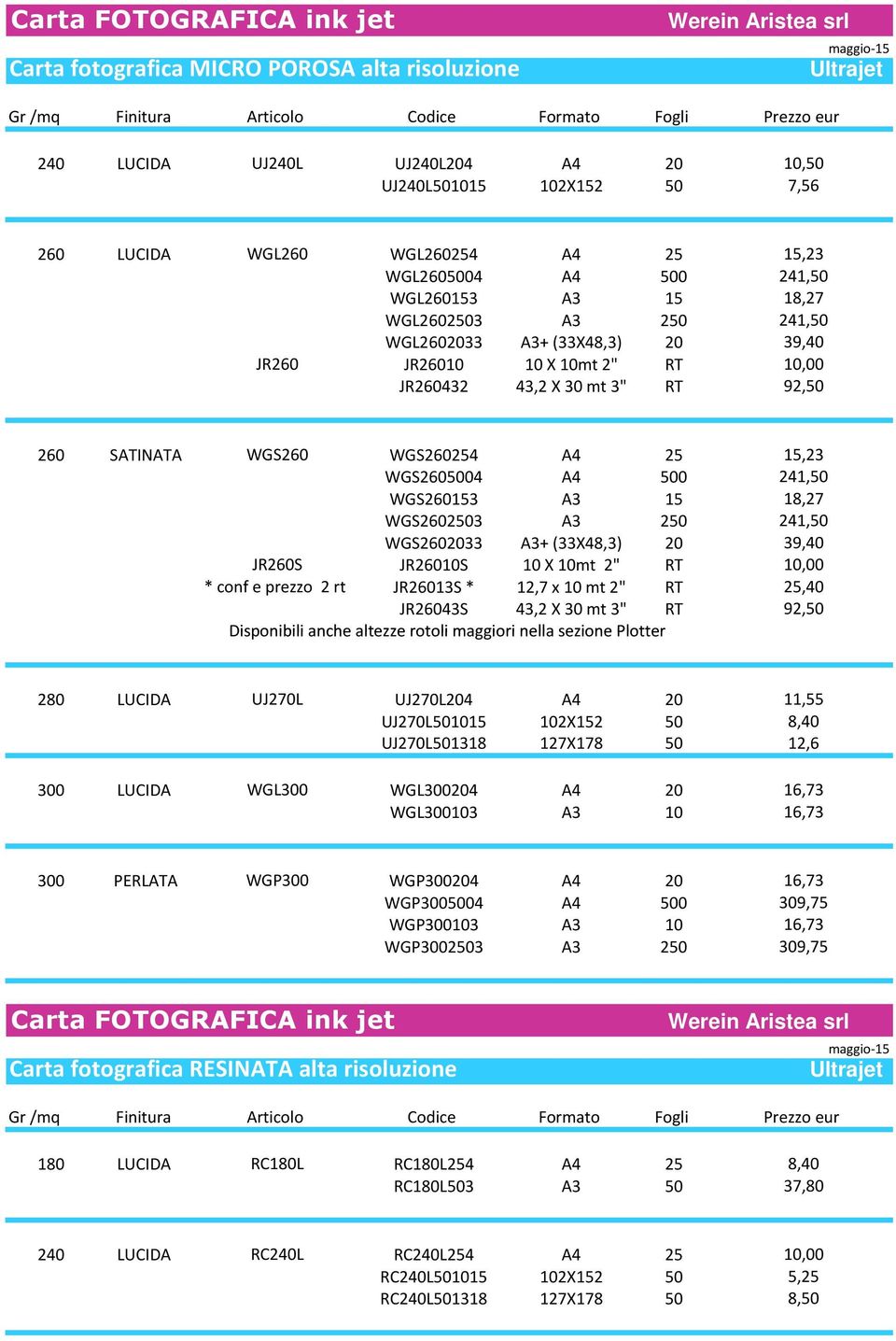 WGS2605004 A4 500 WGS260153 A3 15 WGS2602503 A3 250 WGS2602033 A3+ (33X48,3) 20 JR260S JR26010S 10 X 10mt 2" RT * conf e prezzo 2 rt JR26013S * 12,7 x 10 mt 2" RT JR26043S 43,2 X 30 mt 3" RT