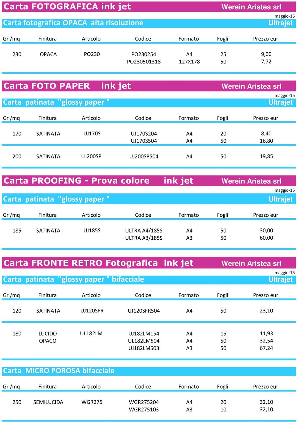 SATINATA UJ185S ULTRA A4/185S A4 50 ULTRA A3/185S A3 50 30,00 60,00 Carta FRONTE RETRO Fotografica ink jet Carta patinata "glossy paper " bifacciale 120 SATINATA UJ120SFR UJ120SFR504 A4