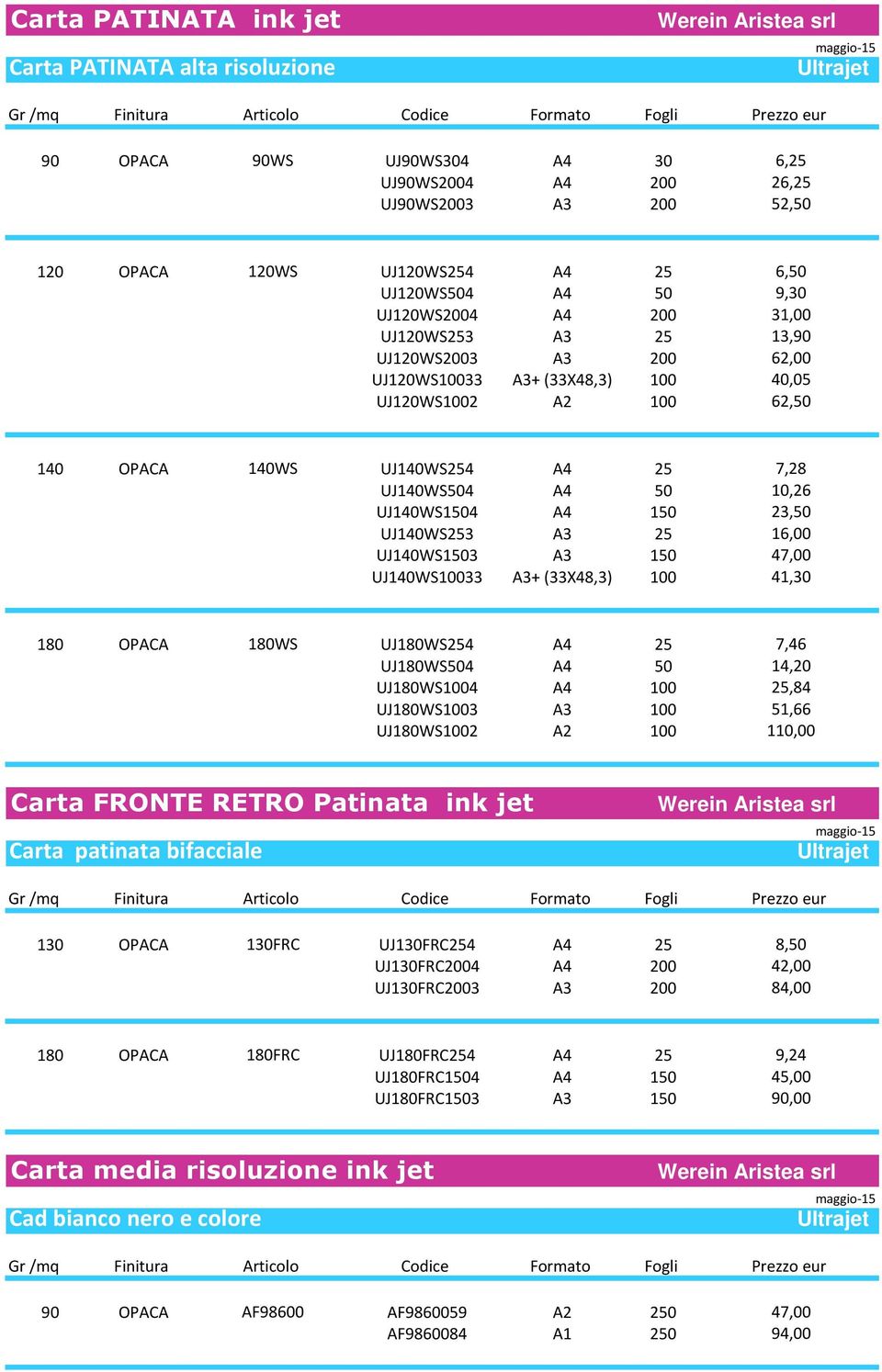 150 UJ140WS253 A3 25 UJ140WS1503 A3 150 UJ140WS10033 A3+ (33X48,3) 100 7,28 10,26 23,50 16,00 47,00 41,30 180 OPACA 180WS UJ180WS254 A4 25 7,46 UJ180WS504 A4 50 14,20 UJ180WS1004 A4 100 25,84